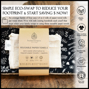REusable Paper Towels (Botanicals)